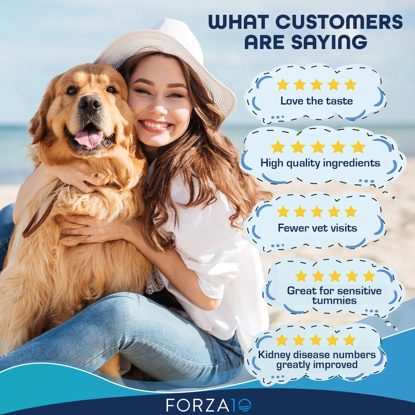 Forza 10 Renal Active Dog 8 lbs